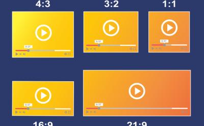 Google AutoFlip feat.