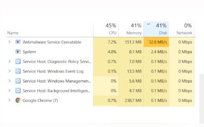 How to Disable Msmpeng.exe and Reduce High CPU Usage