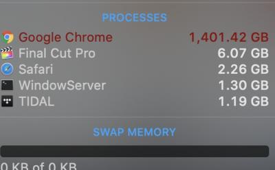 Mac Pro Max out feat.