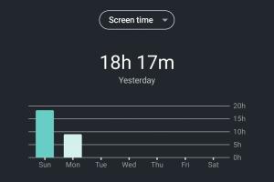 The COVID-19 Quarantine Has Us Using Our Phones More Than Ever