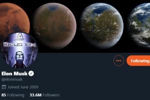 This is the Inspiration Behind Elon Musk’s Twitter DP