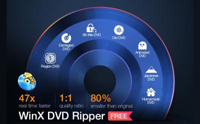 WinX DVD Ripper Platinum Rip and Digitize DVDs for Free