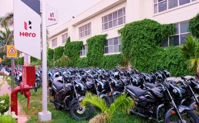 Hero MotoCorp shutterstock website