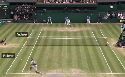 Ai simulates tennis matches feat.