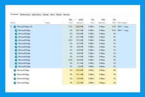 Microsoft Explains Why Modern Web Browsers Use so Much Memory