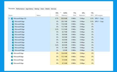 why does microsoft edge or chrome use so much memory