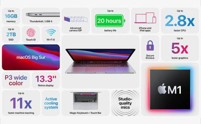 macbook pro with apple m1