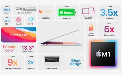 new macbook air with m1 chip featured