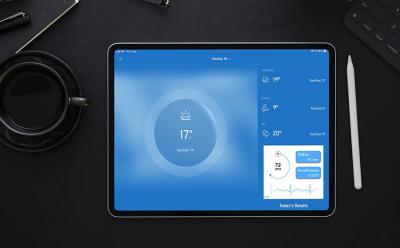 best ipad weather apps