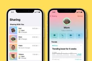 How to Set up Health Sharing in iOS 15 on Your iPhone