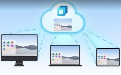 Microsoft’s Windows 365 Is a Business-Only, Cloud PC Service