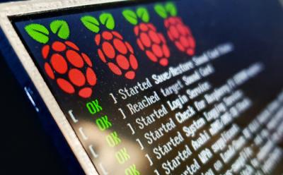 How to Shut Down or Reboot Raspberry Pi (All Methods)