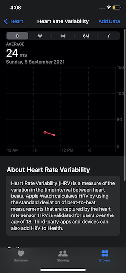 Graph of your HRV