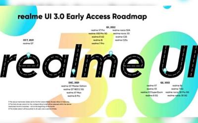 List of Compatible Devices That Will Get Realme UI 3.0 Update