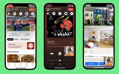 What iPhone Apps Support FaceTime SharePlay Feature - Here's a Complete List
