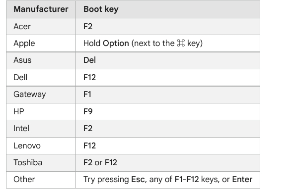 Enable Virtualization on Windows 11