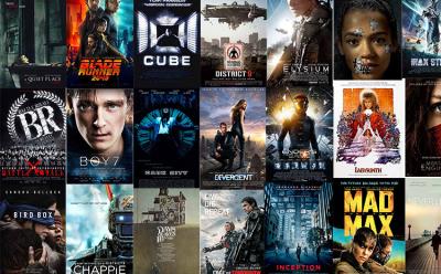 best movies like maze runner