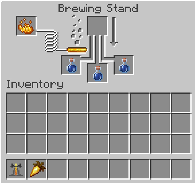 brewing stand awkward potions