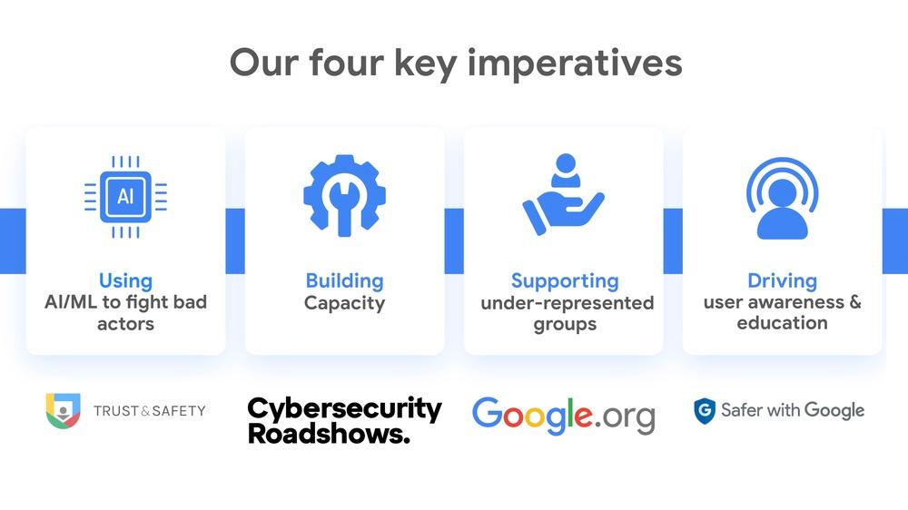 Google Introduces Initiatives to Boost Offline Safety in India | Beebom