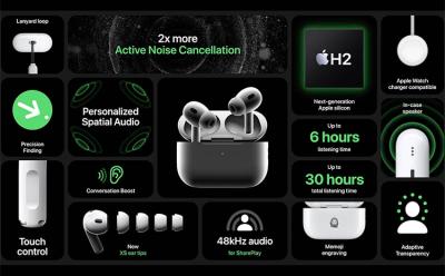 airpods pro 2 launched