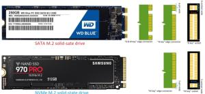 How to Install an SSD In Your Desktop PC (Guide) | Beebom