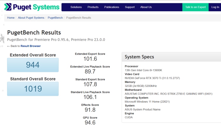 13th-Gen Intel Core i9-13900K Review: A Power-Hungry Beast!