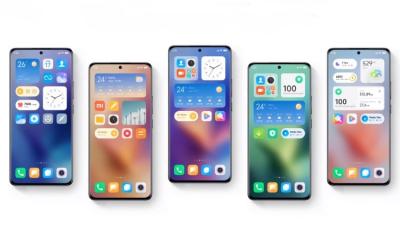 miui 14 features