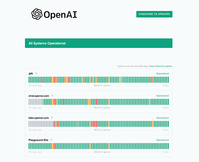 open ai server status chatgpt internal error
