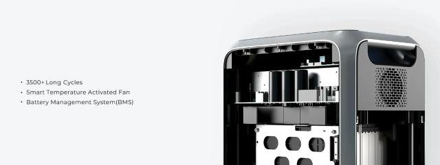 BLUETTI AC200P in 2023: Still An Unmatched Portable Power Station | Beebom