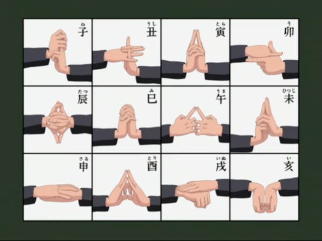 Naruto Jutsu Hand Signs Guide Naruto Jutsu Hand Signs Guide