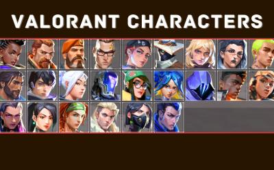 Valorant Characters and abilities cover