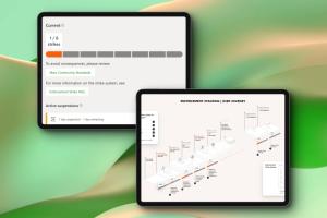 Xbox Introduces Strike System to Reduce Toxicity in Games; Learn How it Works