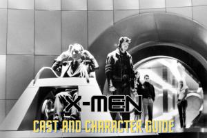 X-Men (2000) Cast and Characters Guide