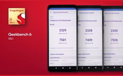 snapdragon 8 gen 3 benchmark results