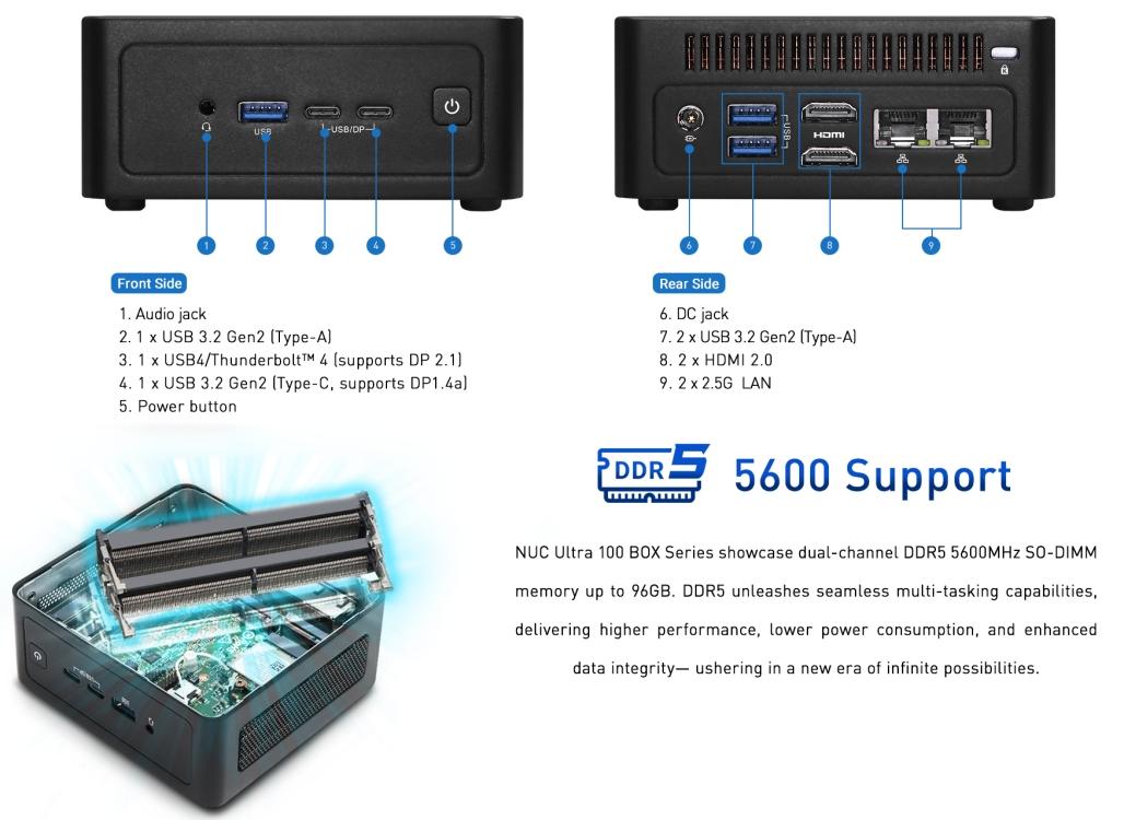 Nuk Computer Box ASRock Launches NUC Box Mini PCs with Intel Core Ultra Processors | Beebom