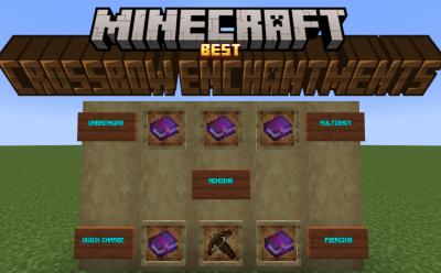 Wall with item frames that hold enchanted books and a crossbow and signs that have the name of the best crossbow enchantments written on them in Minecraft