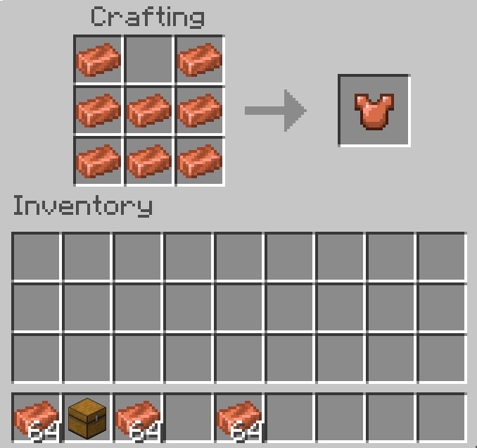 Minecraft Copper Guide: Everything You Need to Know