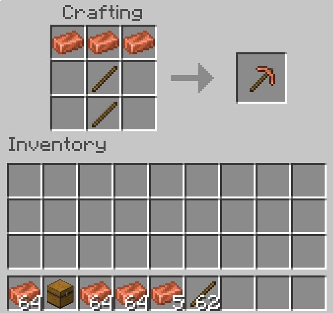 Minecraft Copper Guide: Everything You Need to Know