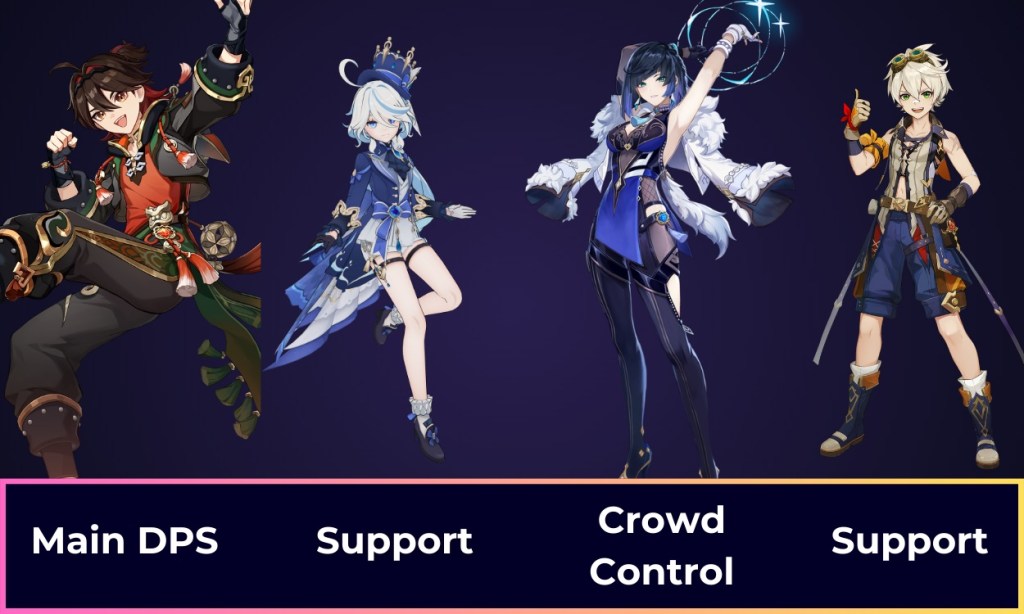 Genshin Impact Gaming Best Build Weapons Talents Beebom Genshin Impact Gaming Best Build Weapons Talents Beebom