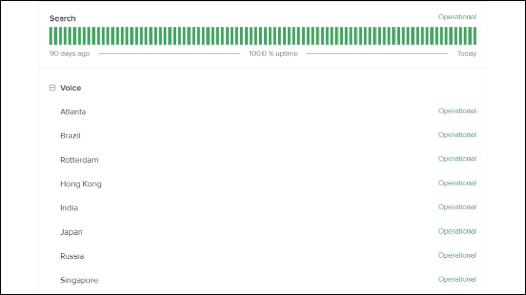 Check Discord server status