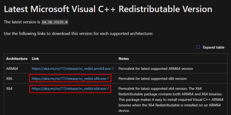 How to Fix MSVCP140.dll Is Missing on Windows 11 | Beebom