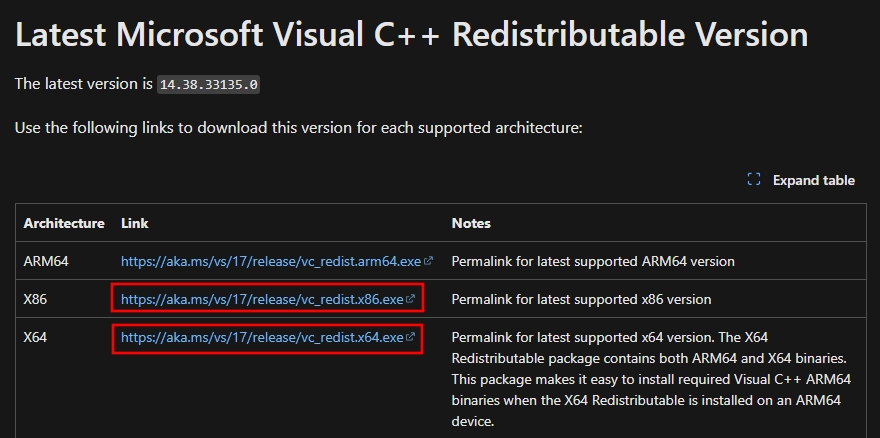 latest visual c++ redistributable download links on microsoft website to potentially fix msvcp140.dll missing error