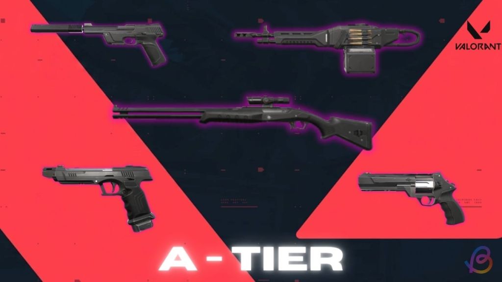 A-tier Valorant Weapons