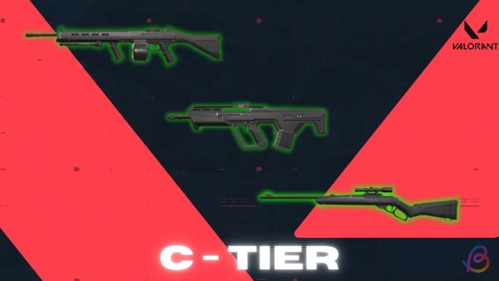 C-tier Valorant Weapons