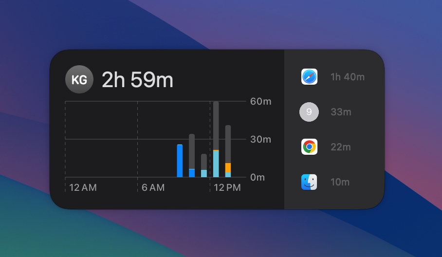 Screen Time
