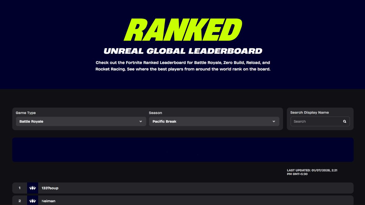 Fortnite Ranks Explained: All Ranks in Order, Leaderboard, and More ...