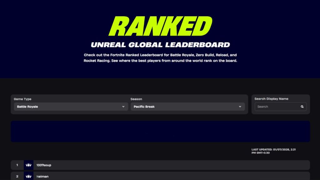 Fortnite Ranked Leaderboard