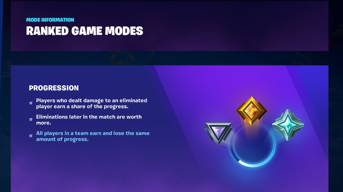Fortnite Ranks Explained: All Ranks in Order, Leaderboard, and More ...