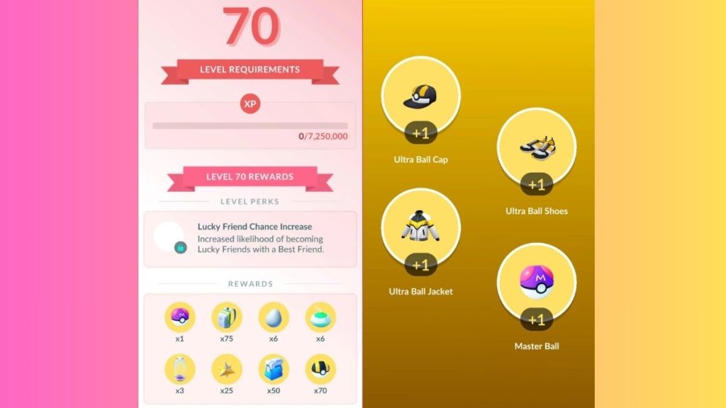 Pokemon GO Master Ball Level 70