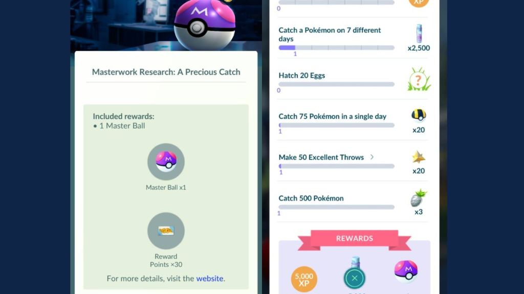 Pokemon GO Masterwork Research